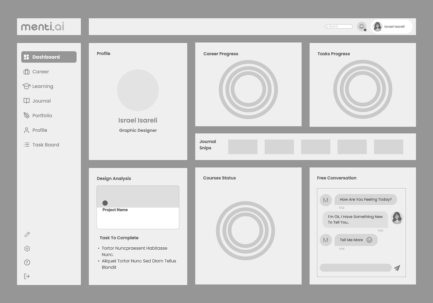 תמונה של פרוטוטייפ מתוך האתר של הMENTI.AI 1