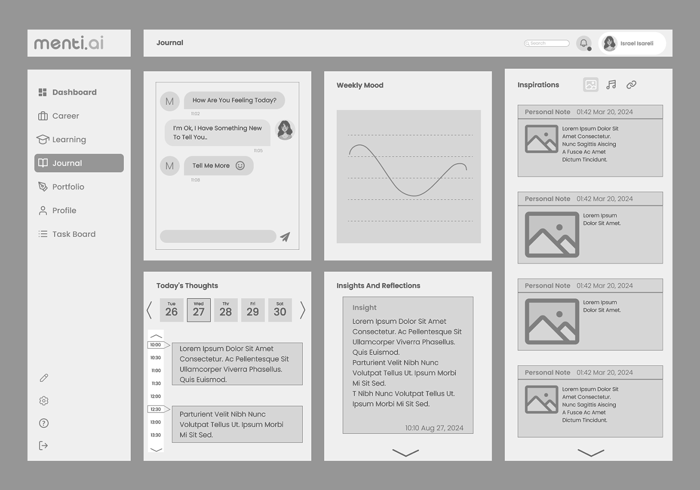 תמונה של פרוטוטייפ מתוך האתר של הMENTI.AI 3