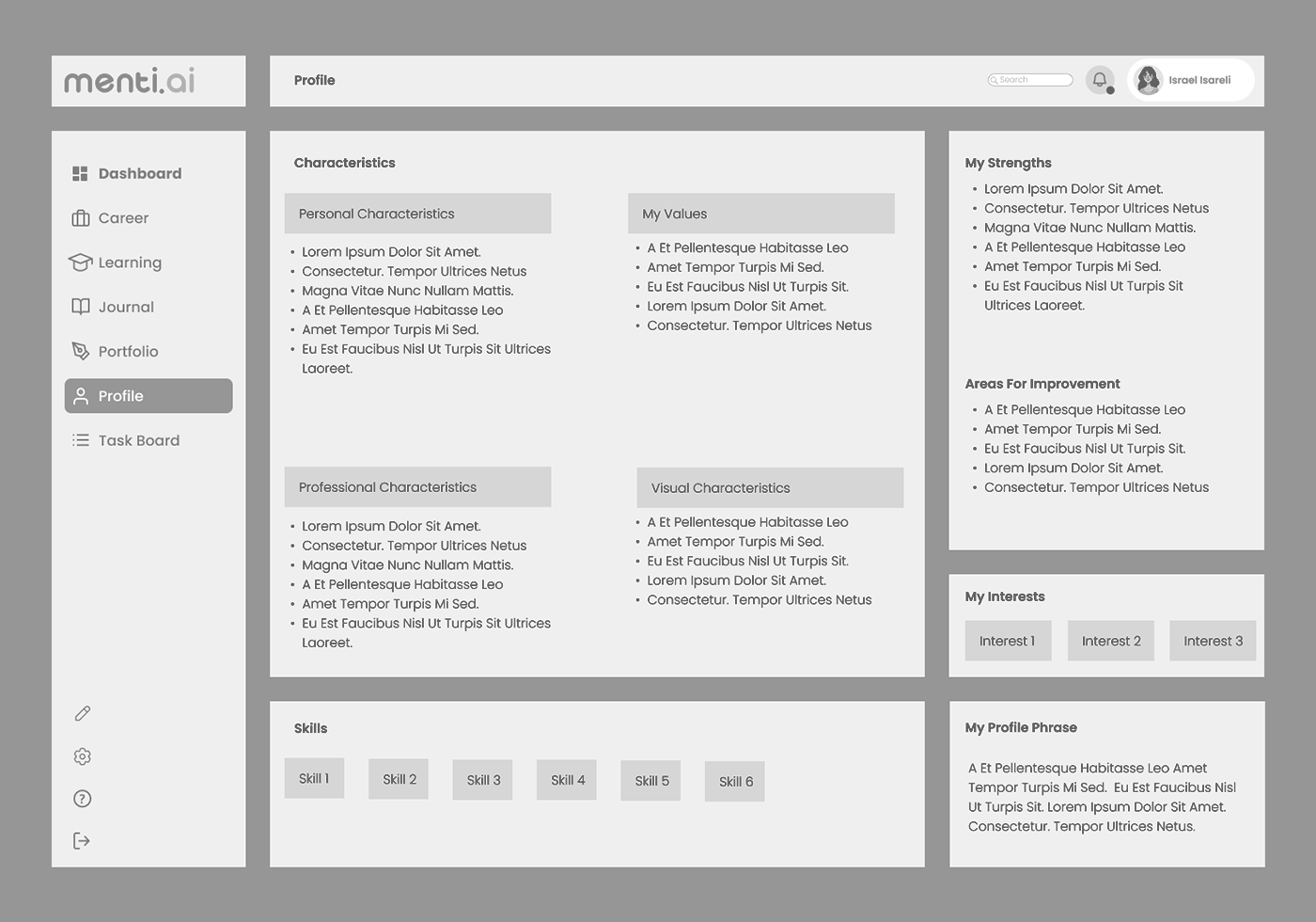 תמונה של פרוטוטייפ מתוך האתר של הMENTI.AI 5