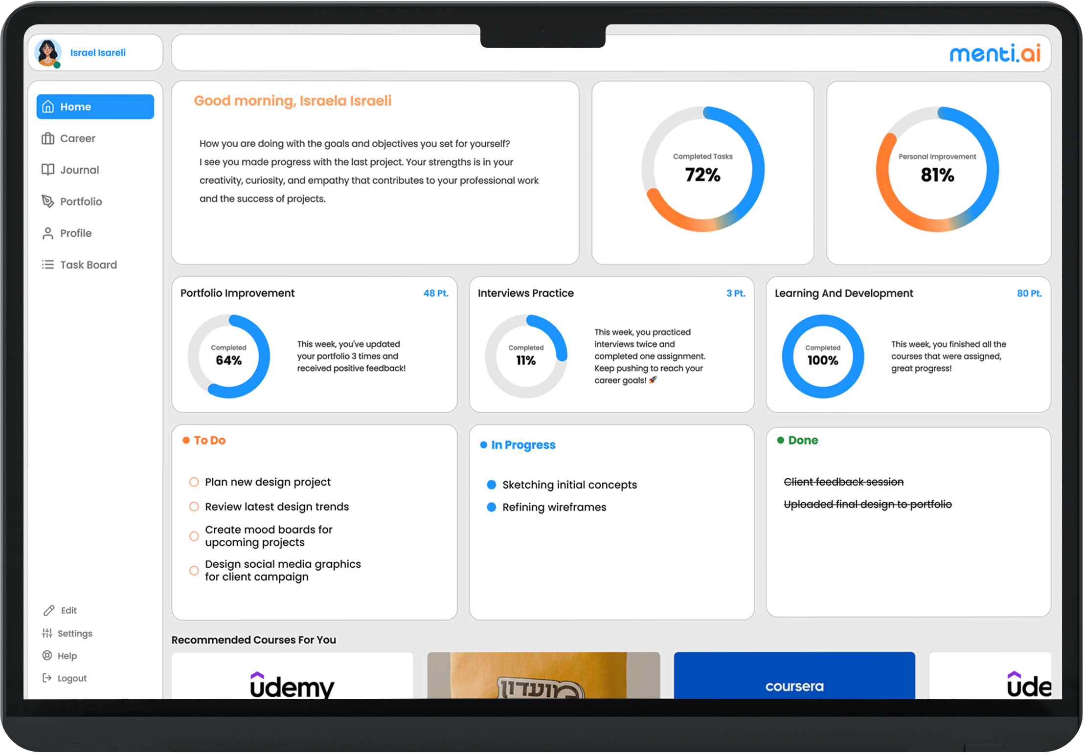 תמונה של הדשבורד של האתר של MENTI.AI